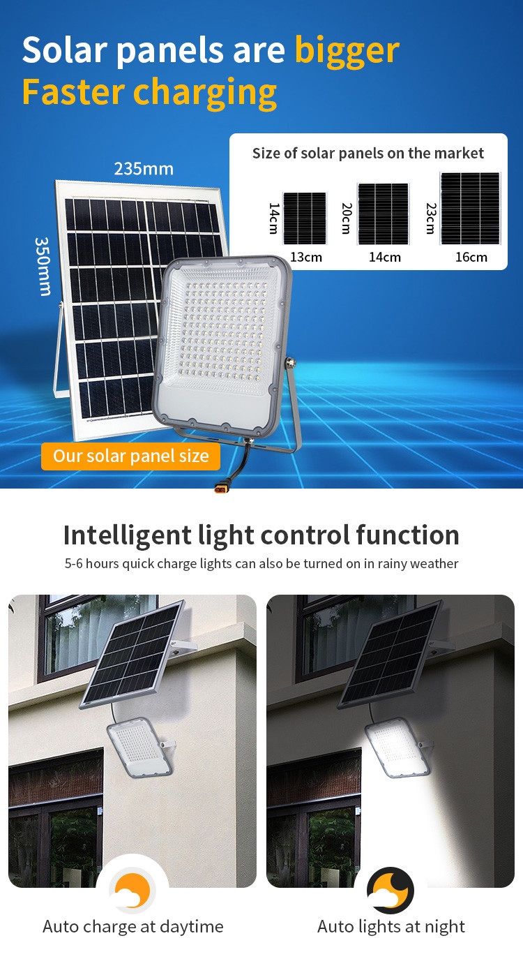 100 Watt Solar Outdoor Flood Lights Garden Integrated Sensor Automatic Dusk Till Dawn