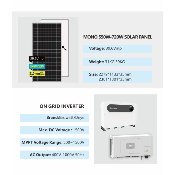 China Manufacturer Complete Set PV Module Solar Set 3MW 5MW on Grid Solar Power System With MPPT Controller
