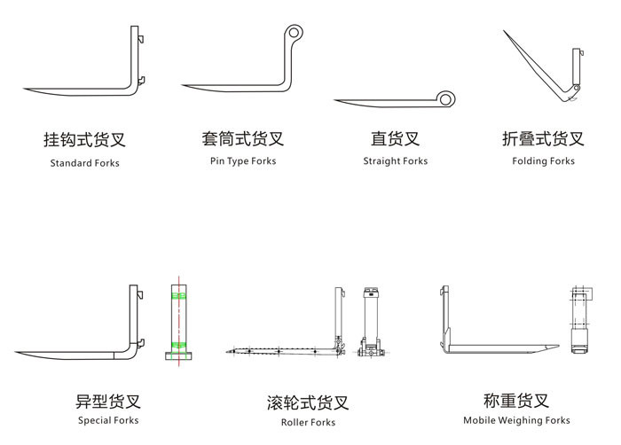 Industrial Forklift Spare Parts Fork Attachments Black Color Customized Size