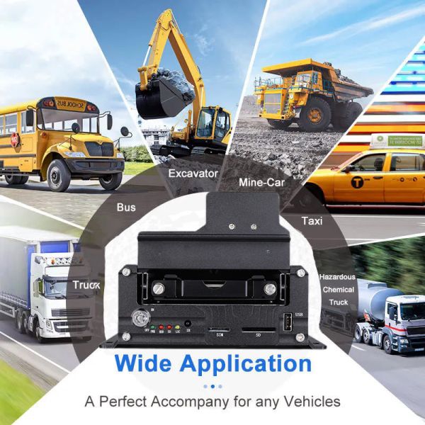 6 Channel 1080P Mobile NVR MNVR with GPS 4G WiFi for Sand Dredge Vessels