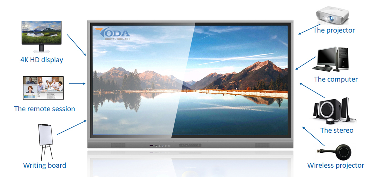 Indoor 800CD/M2 55 Inches LCD Wall Display Multi-Screen Video Wall