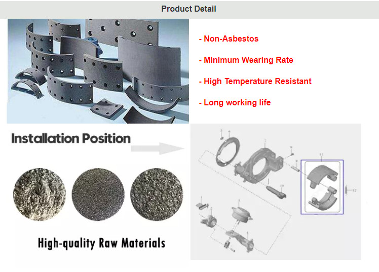 Yutong Truck Brake Linings , Drum Bus Brake Linings BAIYUN Band