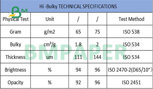 65gr 75gr Excellent Printability Hi-Bulky Book Paper Sheet For Paperbacks 24 x 35inch 