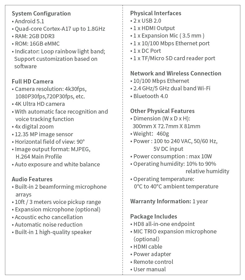 New Product HD Video Conferencing Equipment for Office Video Conferencing