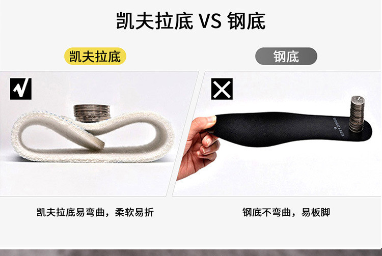 Breathable Flying Knit Work Shoes Comfortable Safety Shoes Kevlar Midsole Steel Toe EVA Sole