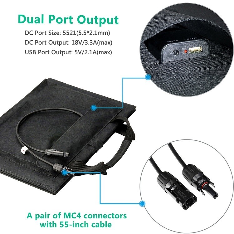 IP67 120W Foldable Solar Charger DC Outputs For Phone Tablet