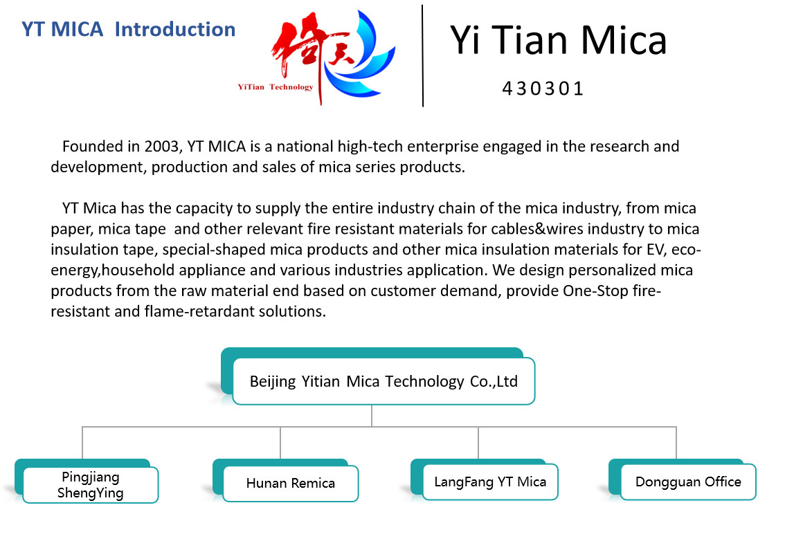 YT Mica / 3 in 1 calcined muscovite tape for cables & wires