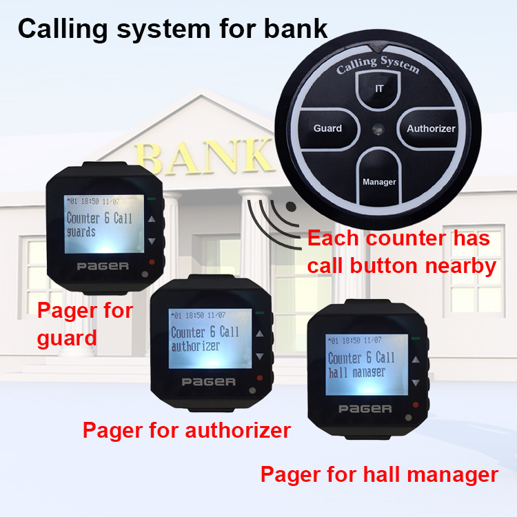 New trendy products customize wireless call button and wrist watch pager used for office staff calling