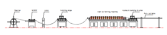 Suspended Strip Ceiling Roll Forming Machine Decorative Panel Roll Forming Machine 380V