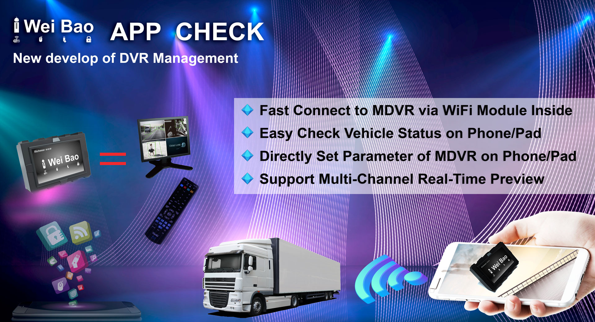 Richmor 4 CH HD Mini Mobile DVR Video/Audio Input 8 CH for Taxi Truck Fleet Management