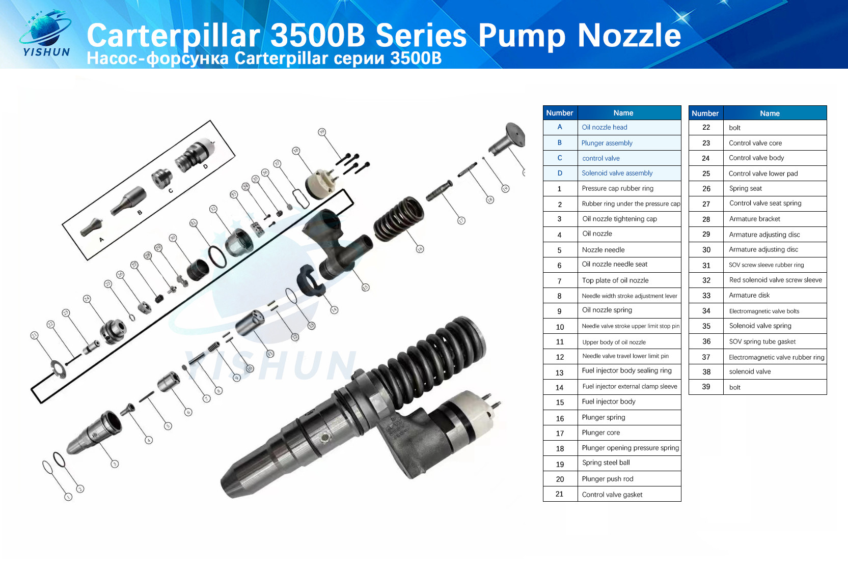 Injector Assy Nozzle 392-0216 392-0217 for 513B 3512 c3500 excavator engine parts 3920216 3920217