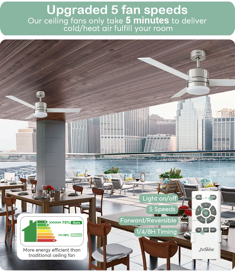 Modern Design High Airflow Ceiling Fan with 10- and MDF Blades in OEM Colors