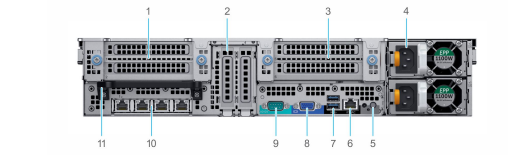 2U Rackmount GPU Dell Poweredge Server EMC Poweredge R840 Rack Server 2