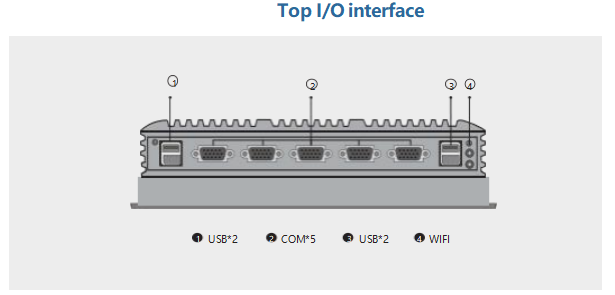 21.5 Inch IP65 Industrial Monitor / Fanless Industrial Panel PC