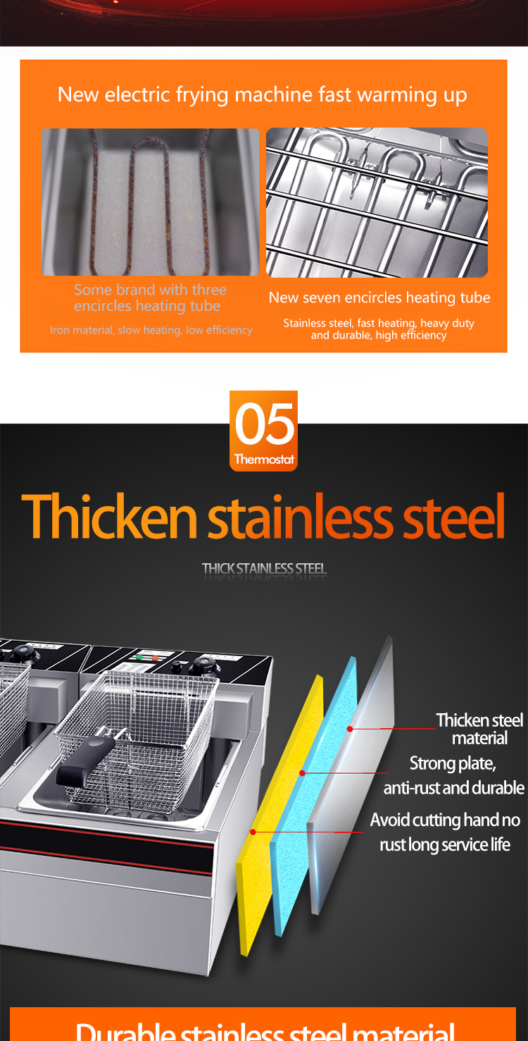660x565x420mm Durable Stainless Steel Electric Chips Deep Frying Machine with Thicken Basket