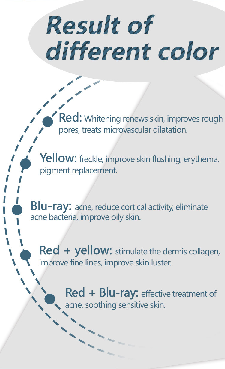 High Safety Led Light Facial Machine , Led Pdt Machine For Acne Treatment