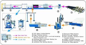 Buy cheap Insulating Glass Production Line 19mm Building Materials Project product