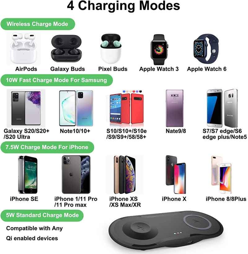 5W 7.5W 10W OVP OCP Dual Wireless Charging Pad Portable 2 In 1