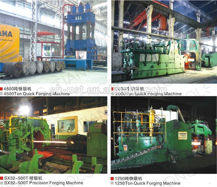 forged machine