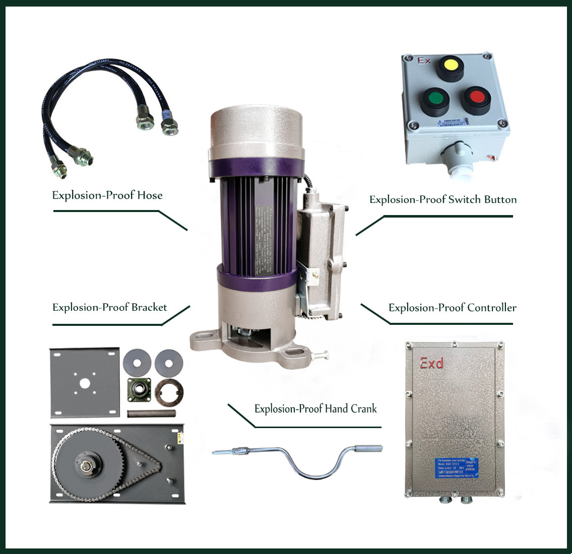 AC 1000kg explosion proof roller shutter motor/fire rated and explosion-proof rolling door motor/explosion-proof motor