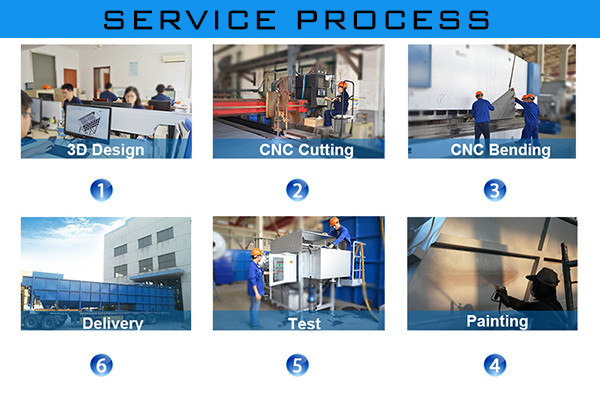 Automatic Daf Wastewater System , Sewage Treatment Equipment For Laundry / Car Washing