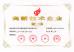 Shenzhen CY COM Product Co., Ltd. Certifications