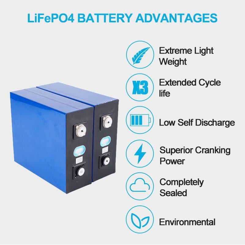 LiFePO4 Lithium Battery Custom 3.2V 50AH 100AH 230AH 280AH 302AH 320AH Lithium-ion Battery For Energy Storage System