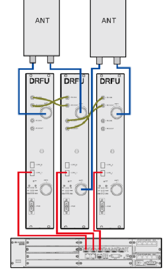 DRFU M1800 GMKM1DRFU 02315743 for bts3900