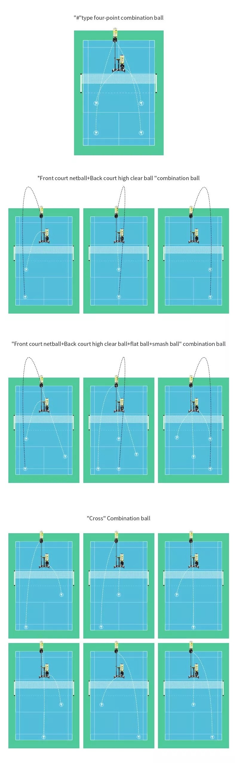140km/Hours Siboasi S8025 Badminton Shuttlecock Feeder For Training