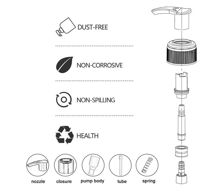 Cleanser Bottle 33 410 Dispenser Pump / Plastic Lotion Spray Pump ISO9001