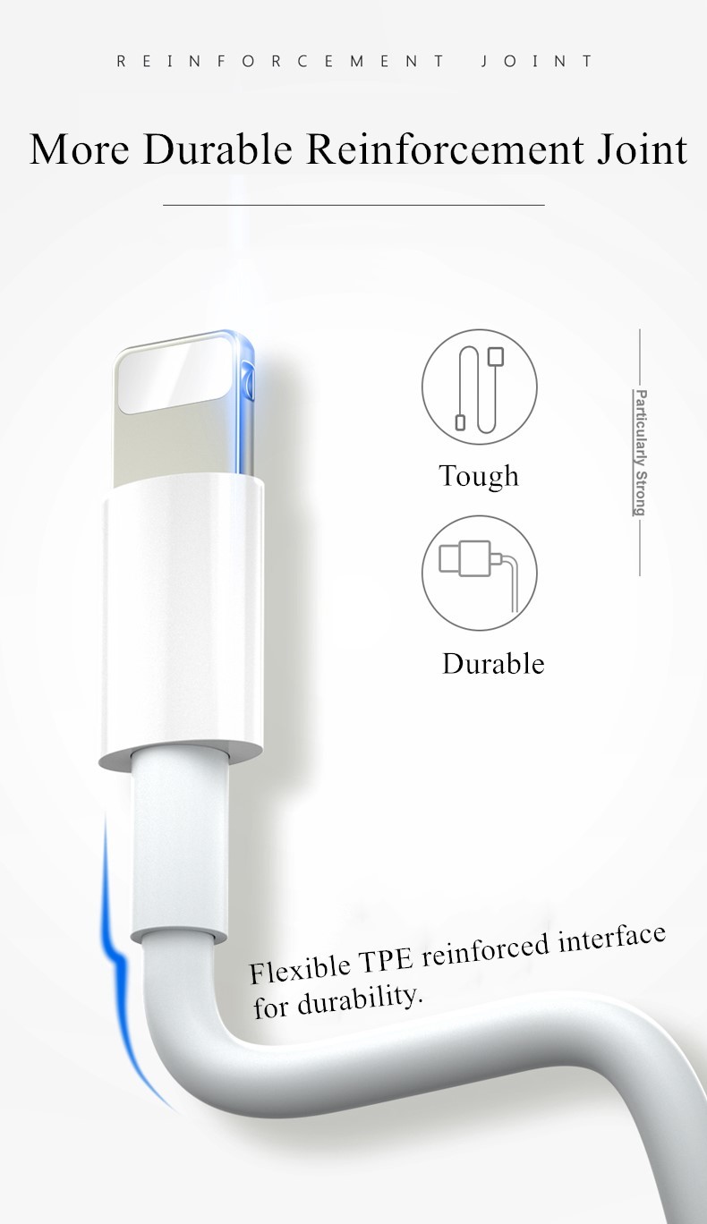 2.4A Apple IPhone Charger Cable TPE Fast Charging Cord 1M For IPhone 12 Mini Pro