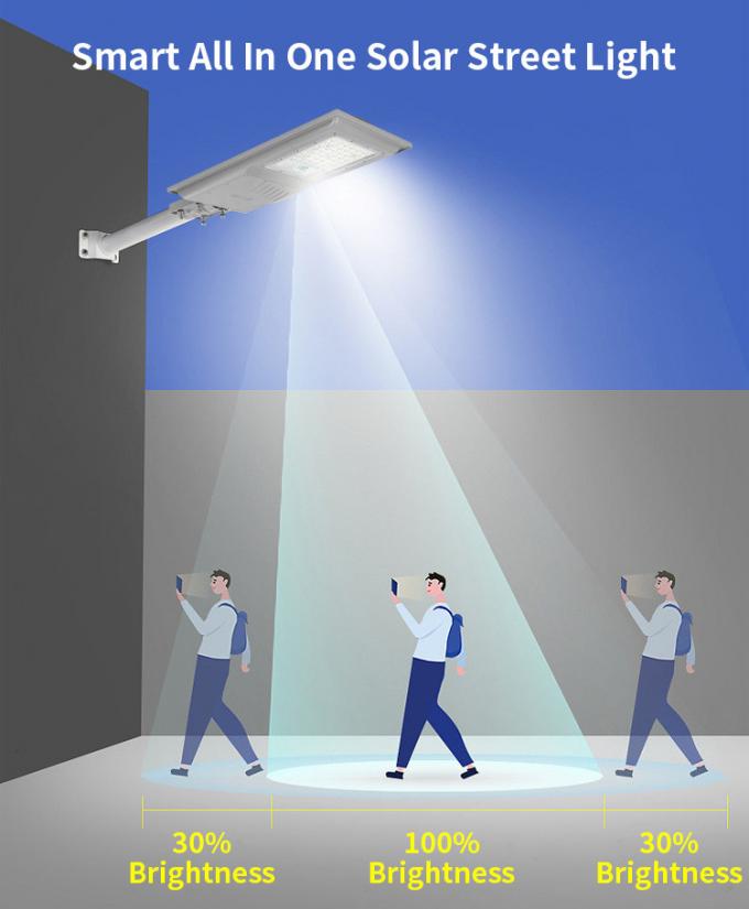 20 W 30 W 60 W High Power Solar Street Light LED Roadway lamp Daylight Control 4