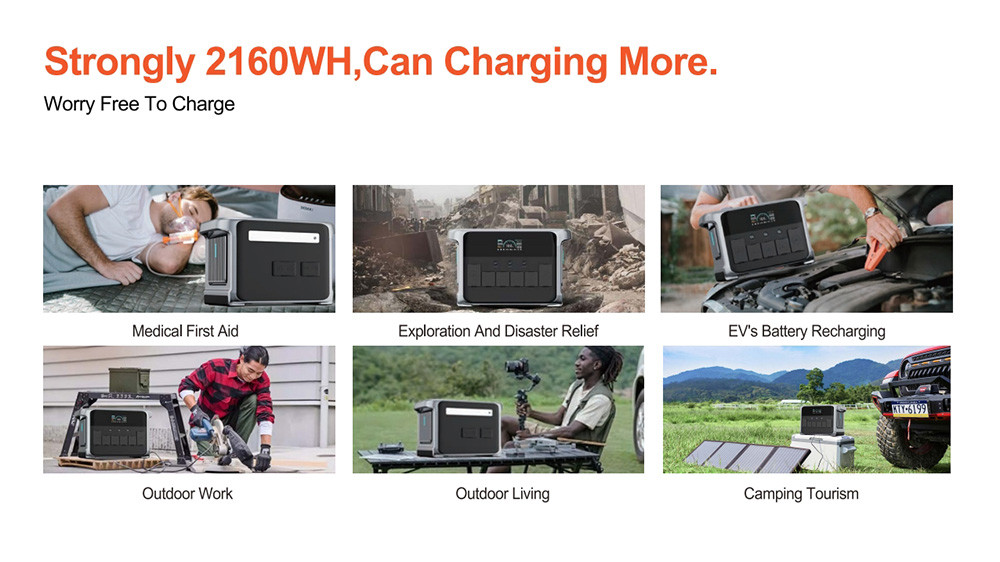 LiFePO4 Battery Portable Power Solar Generator APP Remote Control 2400W Output