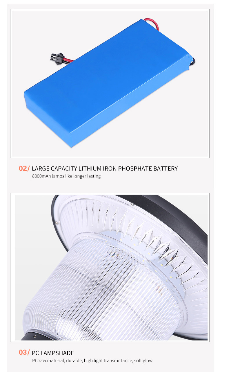 Garden Yard Solar Led Post Lamp Fixture Light Outdoor 5V 4.5W 26x26x25cm
