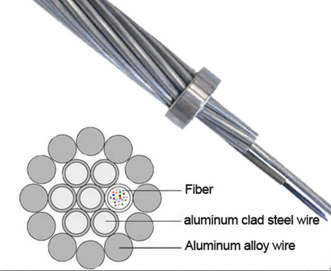 OPGW-36B1-105 ITU-T G.652 Fibers Optical Fiber Ground Wire