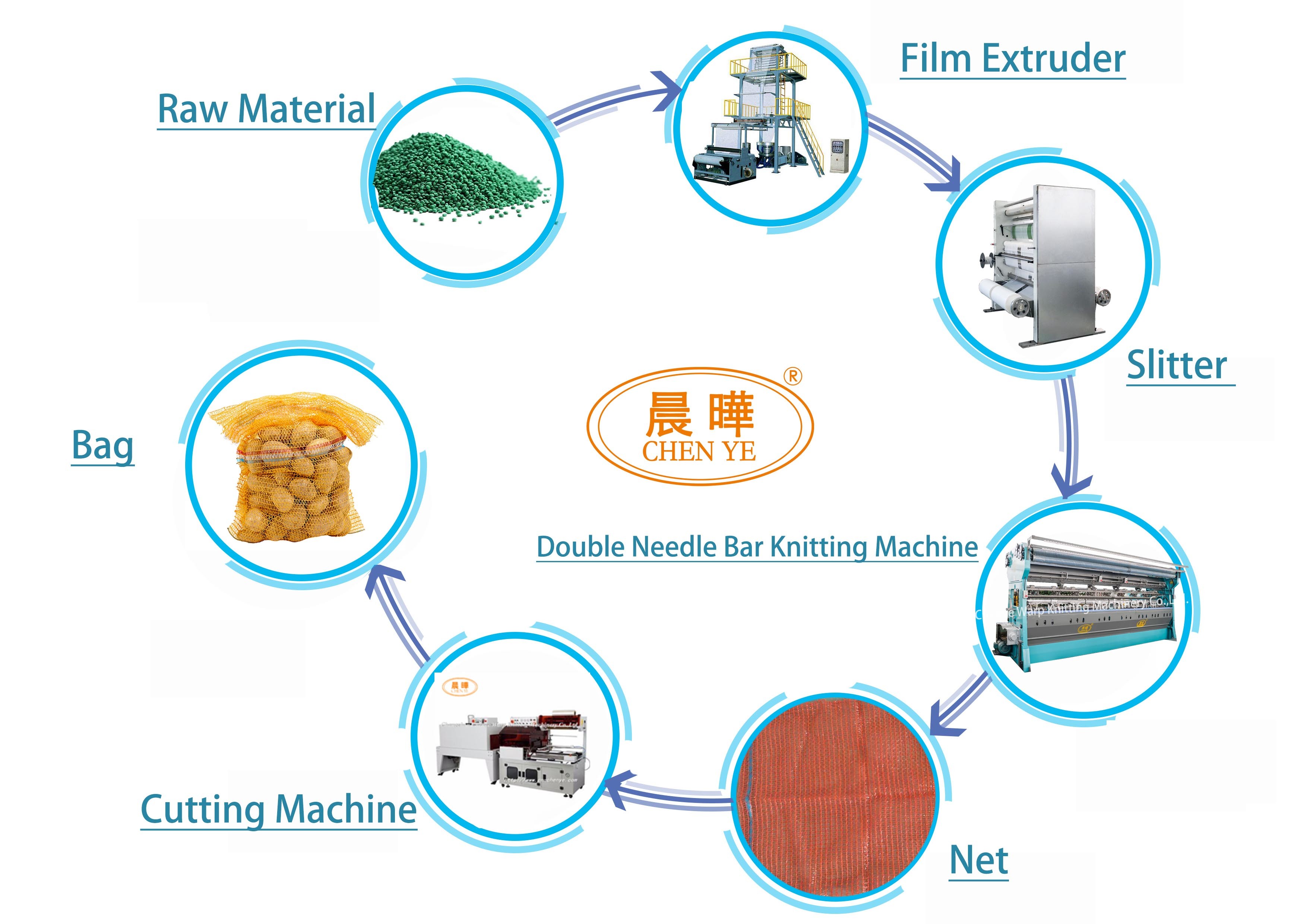 Potato Onion Fruit Vegetables Sack PE Raschel Mesh Bag Machine 50*80cm 25kg 30kg