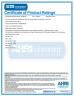 guangzhou ants technology co.,ltd Certifications