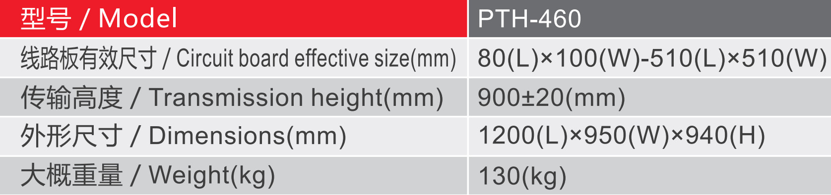 PCB Conveyors PTH series Transposition Conveyor