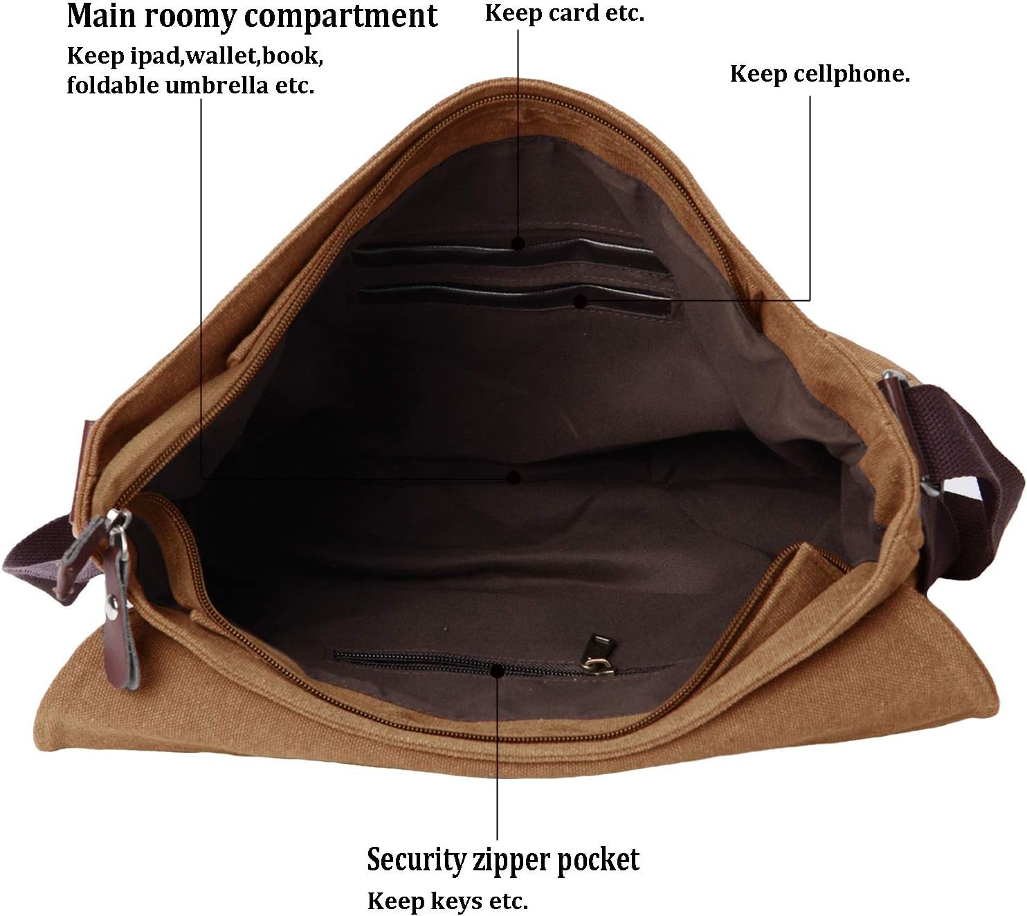VINTAGE CANVAS SATCHEL MESSENGER BAG FOR MEN WOMEN,TRAVEL SHOULDER BAG 13.5" LAPTOP BAGS BOOKBAG