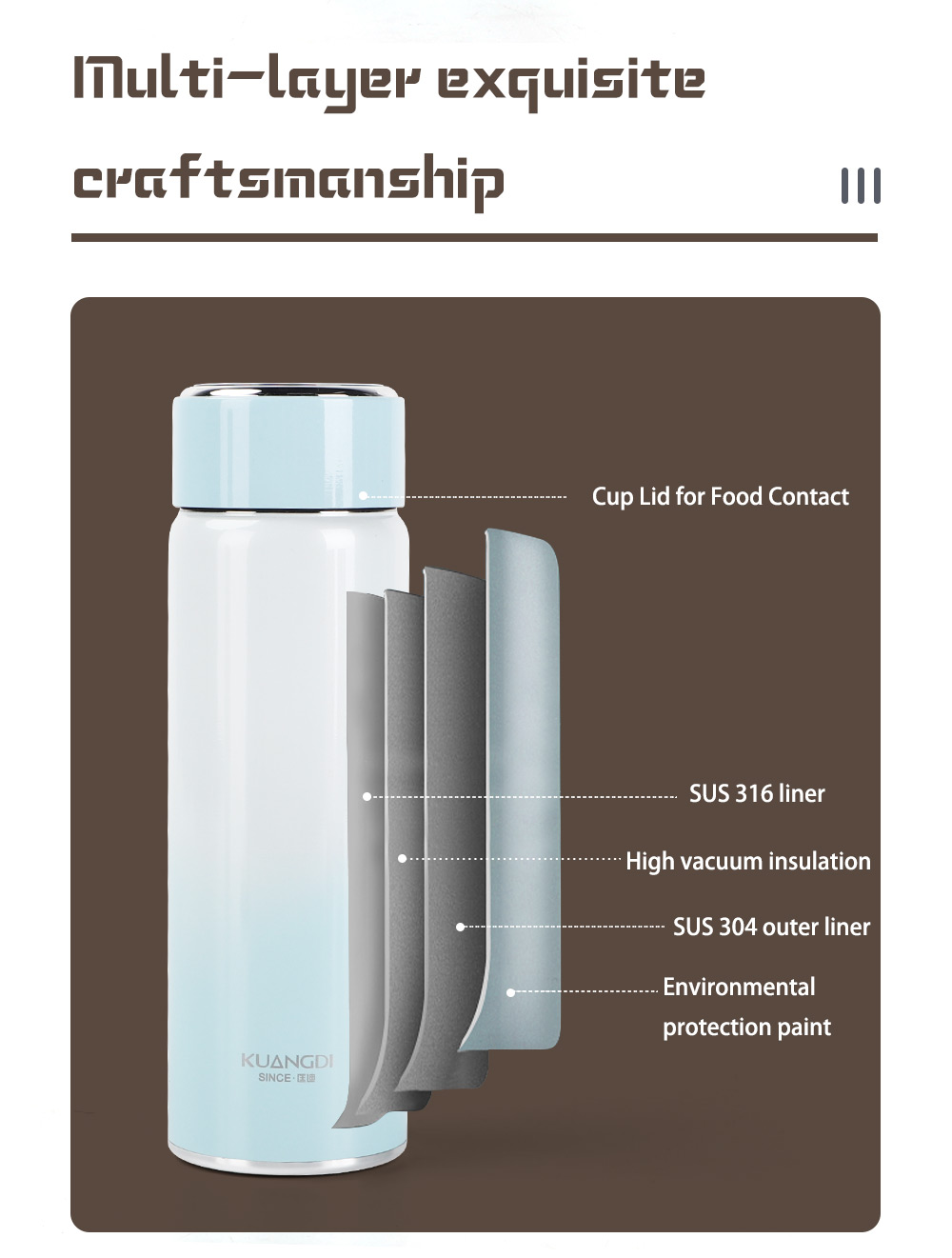 2020 New Style Smart Sport Water Bottle, Vacuum 316 Stainless Steel Insulated Thermos Flask with LED Temperature Display
