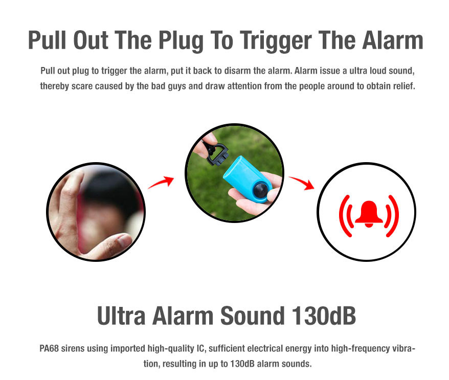 Mini Portable Self Defense Mini Personal Security Alarm personal attack panic alarm