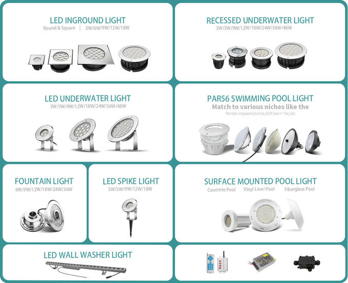 3W DC24V Recessed Swimming LED Pool Underwater Light