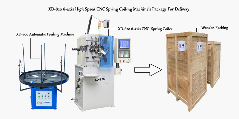 Machine Package For Delivery