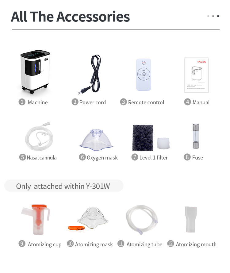 Wireless Oxygen Concentrator ,Portable Medical Oxygen Concentrator 3L With Liquid Crystal Display