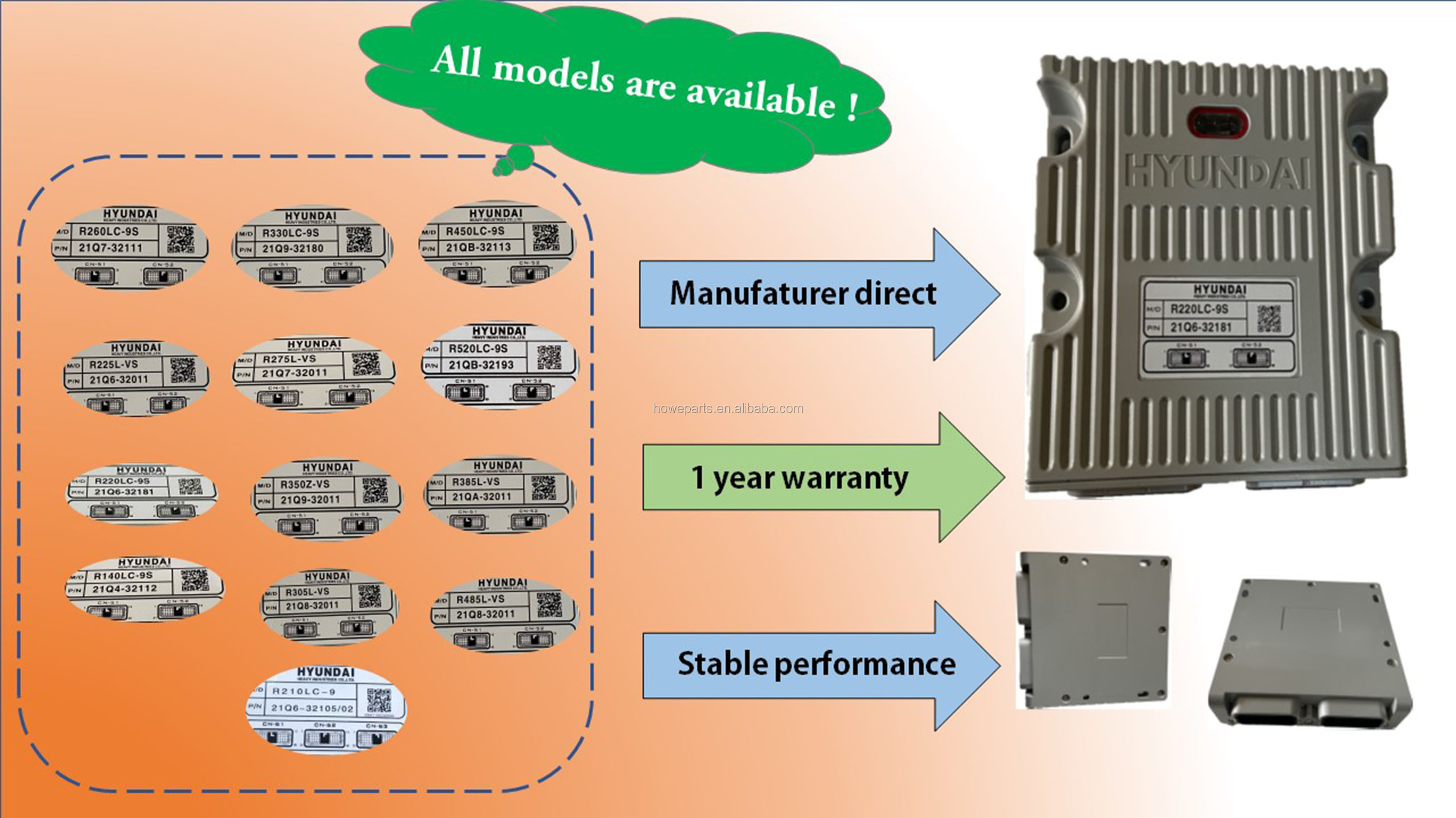 ROBEX R450LC-7A R500LC-7A MCU Controller Computer Box with Advantage of Technician Support