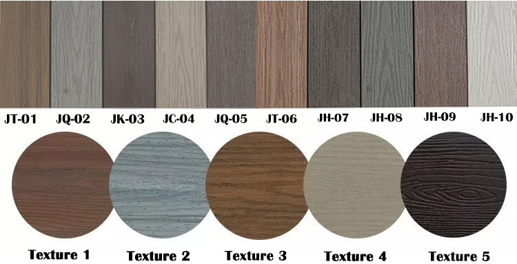 UV Resistant PVC Foam Wall Cladding Plate with Anti-Scratch and Anti-Fade Properties