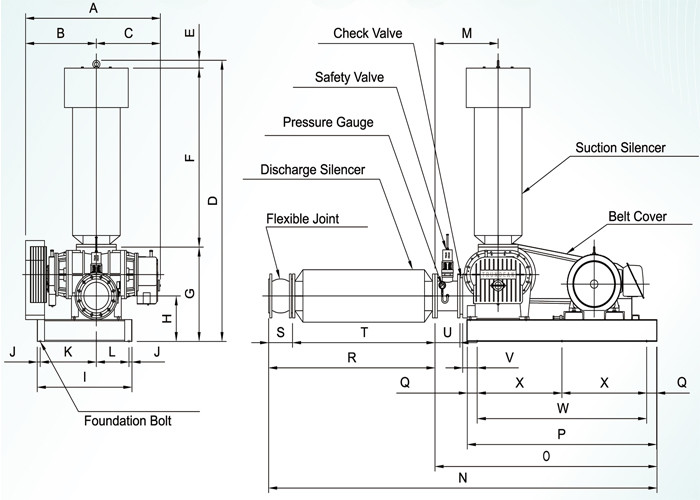 Cast Iron Toxic / Corrosive Gas Tri-Lobe Roots Blower , Pressure 6000 MmAq