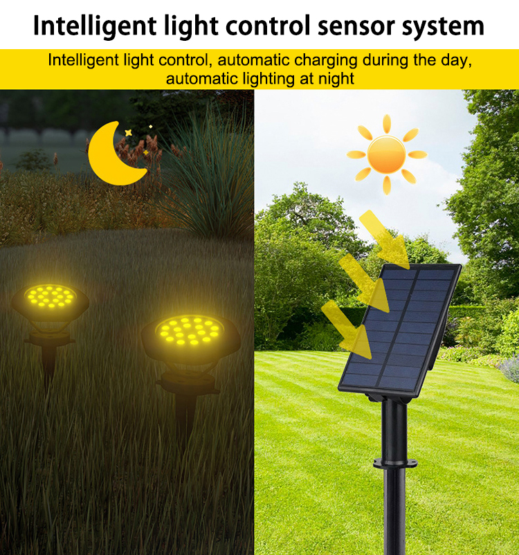 IP68 Outdoor Landscape LED Underwater Light Rgb Color Changing Solar Pond Lights