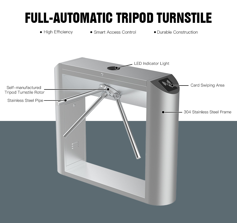 HCW 600mm Channel Width Coin Operated Turnstile Train Station Access Control