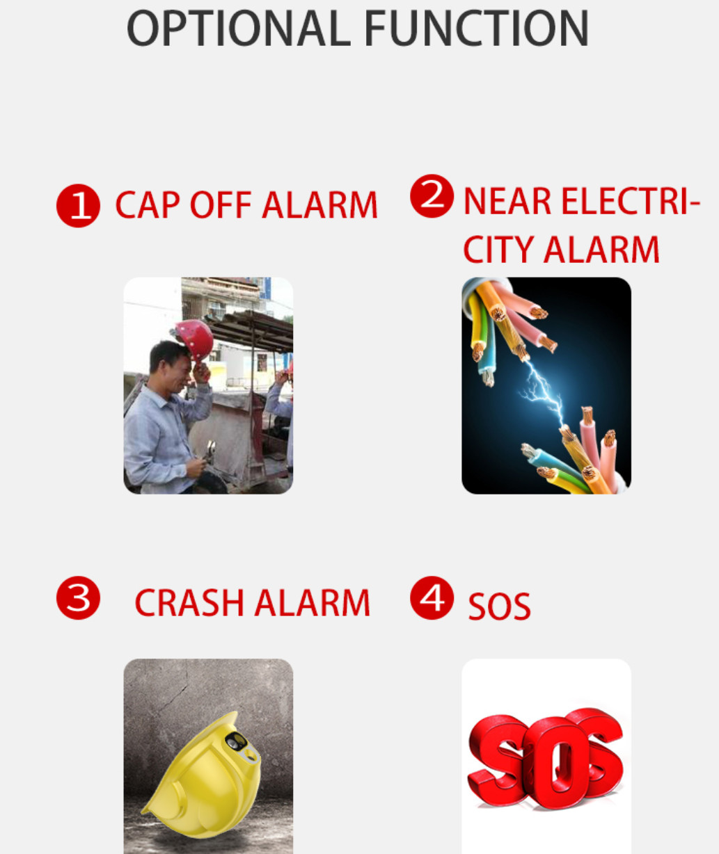 Hard hat Safety helmet 4G Real-Time GPS wifi live streaming for Mining Construction end software server